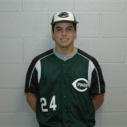 Junior Coronado mugshot