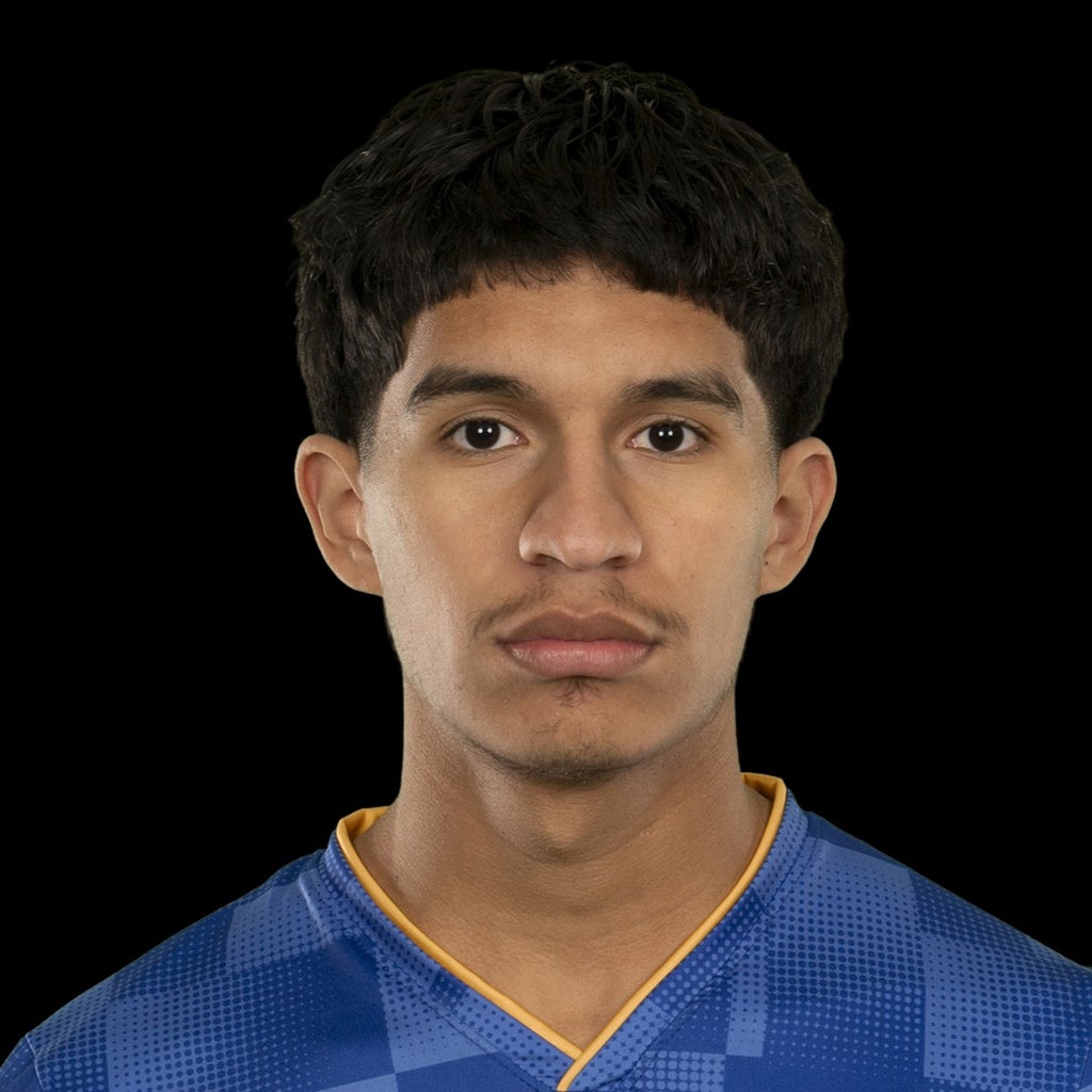 Copperas Cove Soccer Roster (202324)