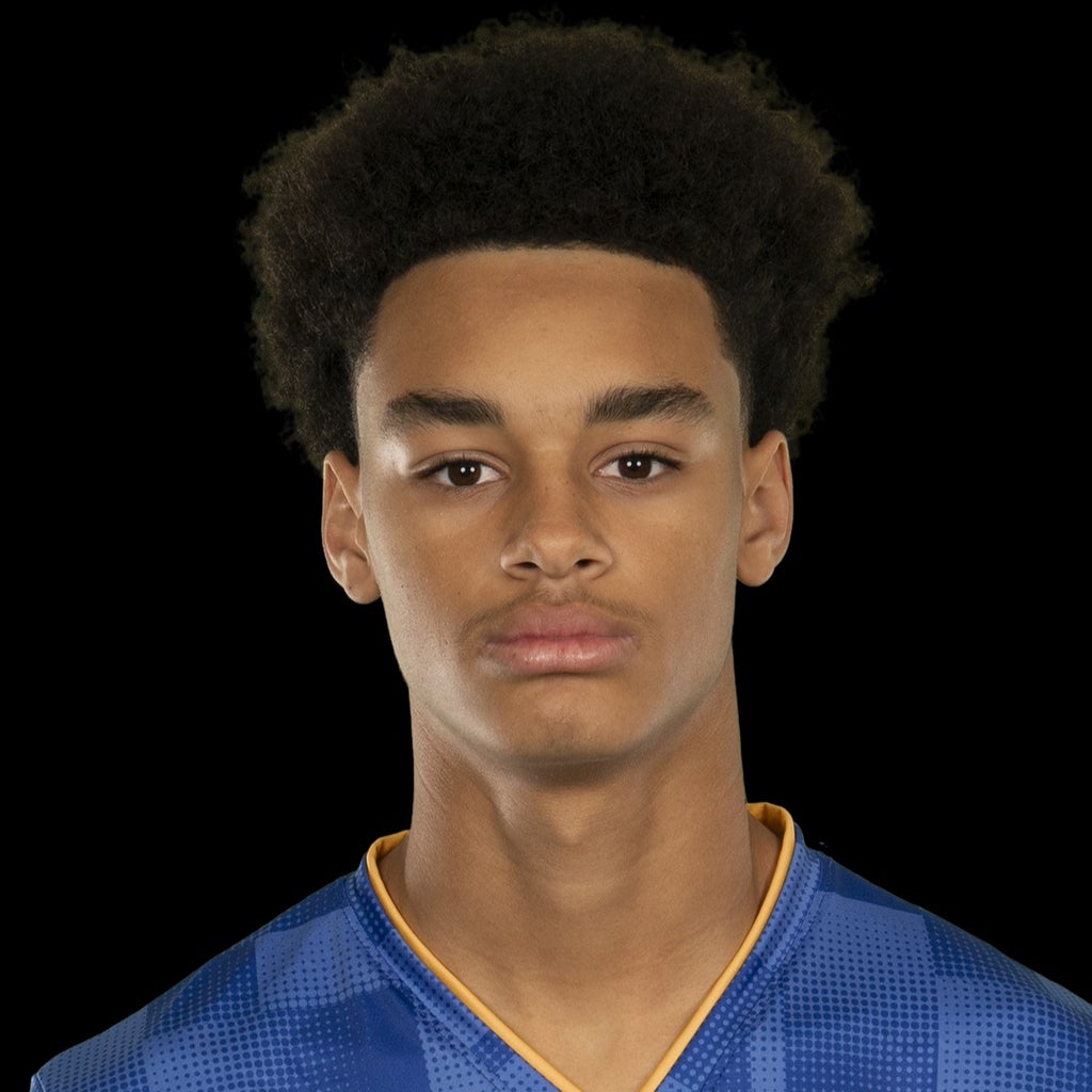 Copperas Cove Soccer Roster (202324)