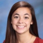 Brooke Combs mugshot