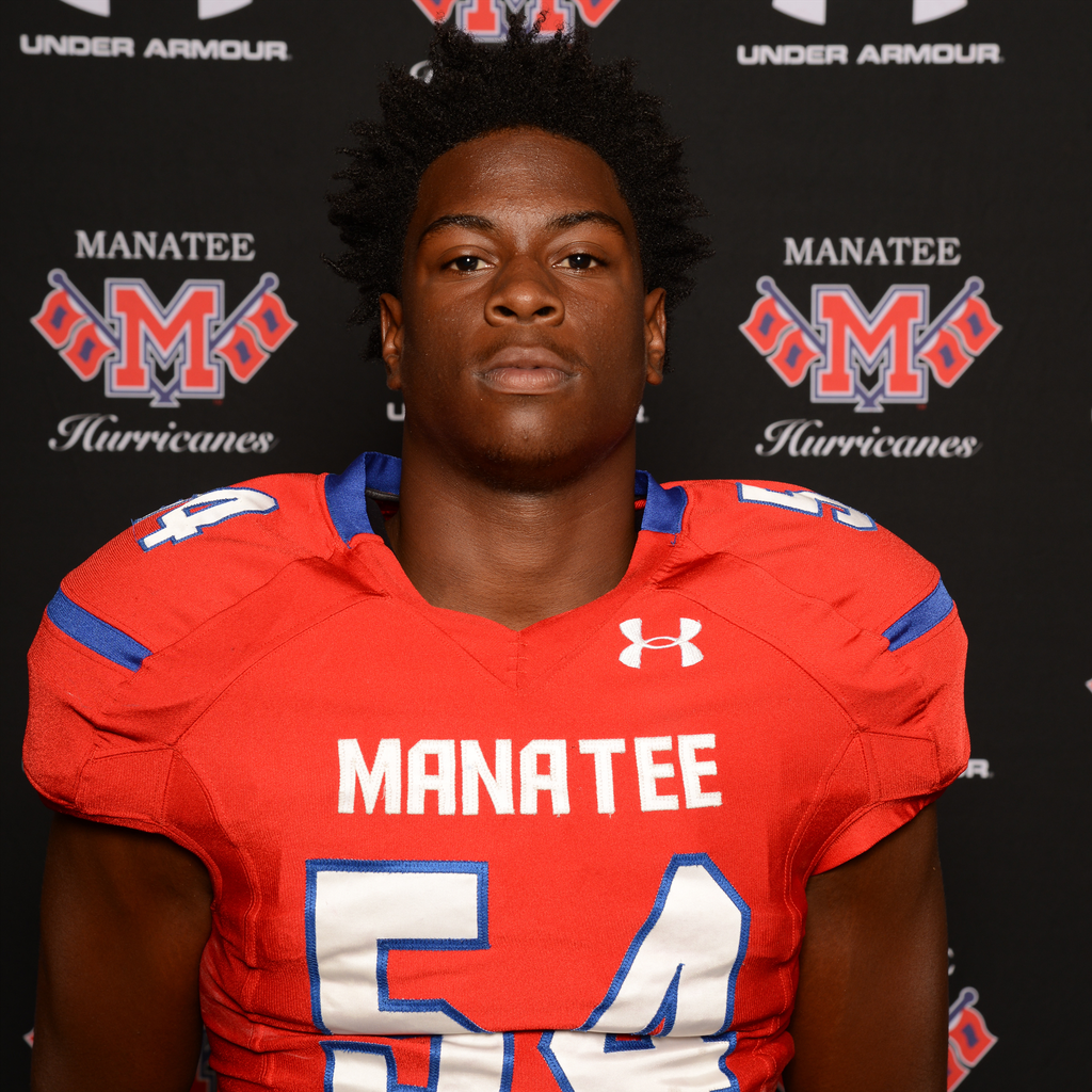 Keyvus Canady