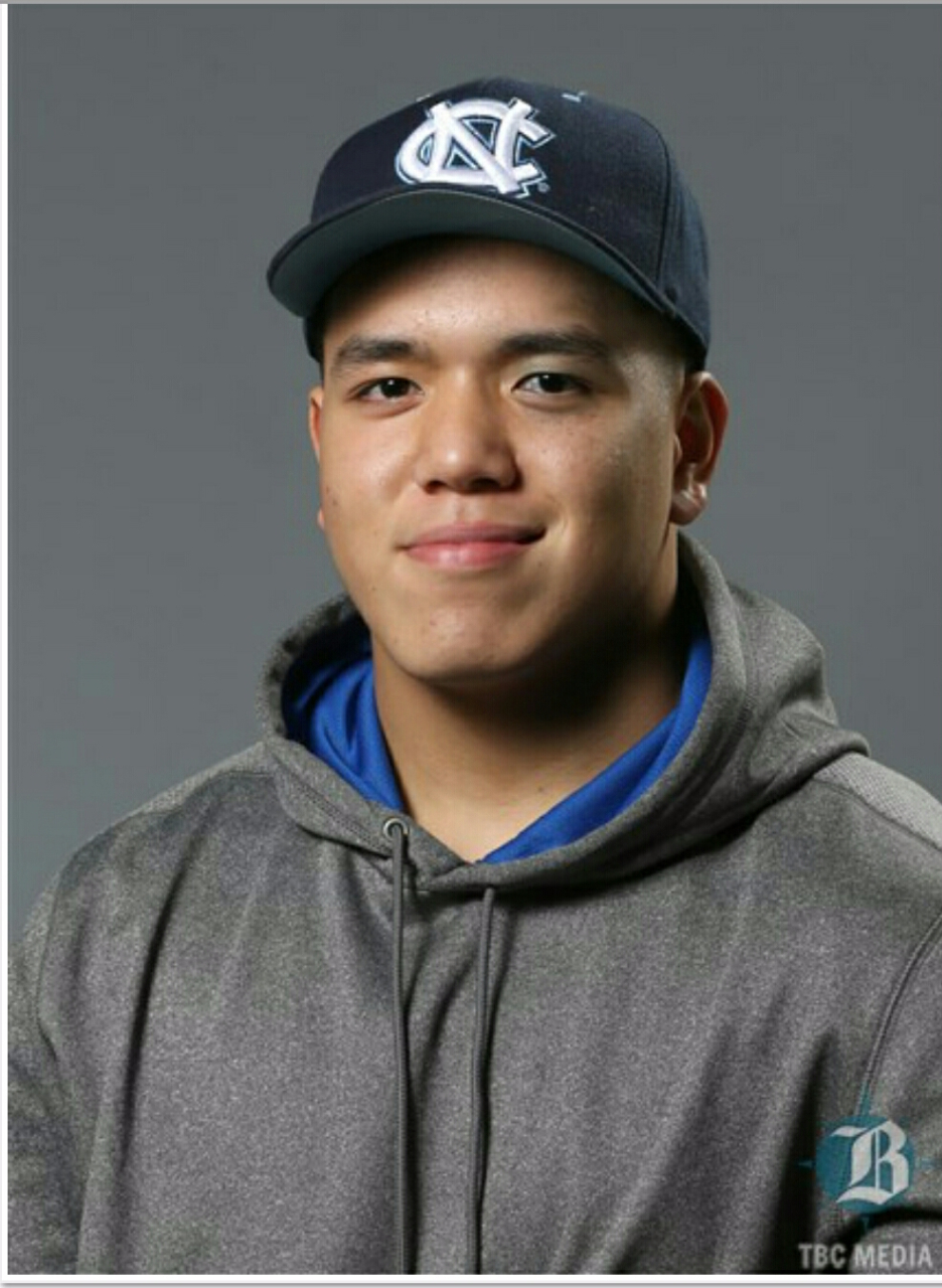 Ricky Leung-wai