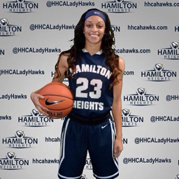 Akia Harris