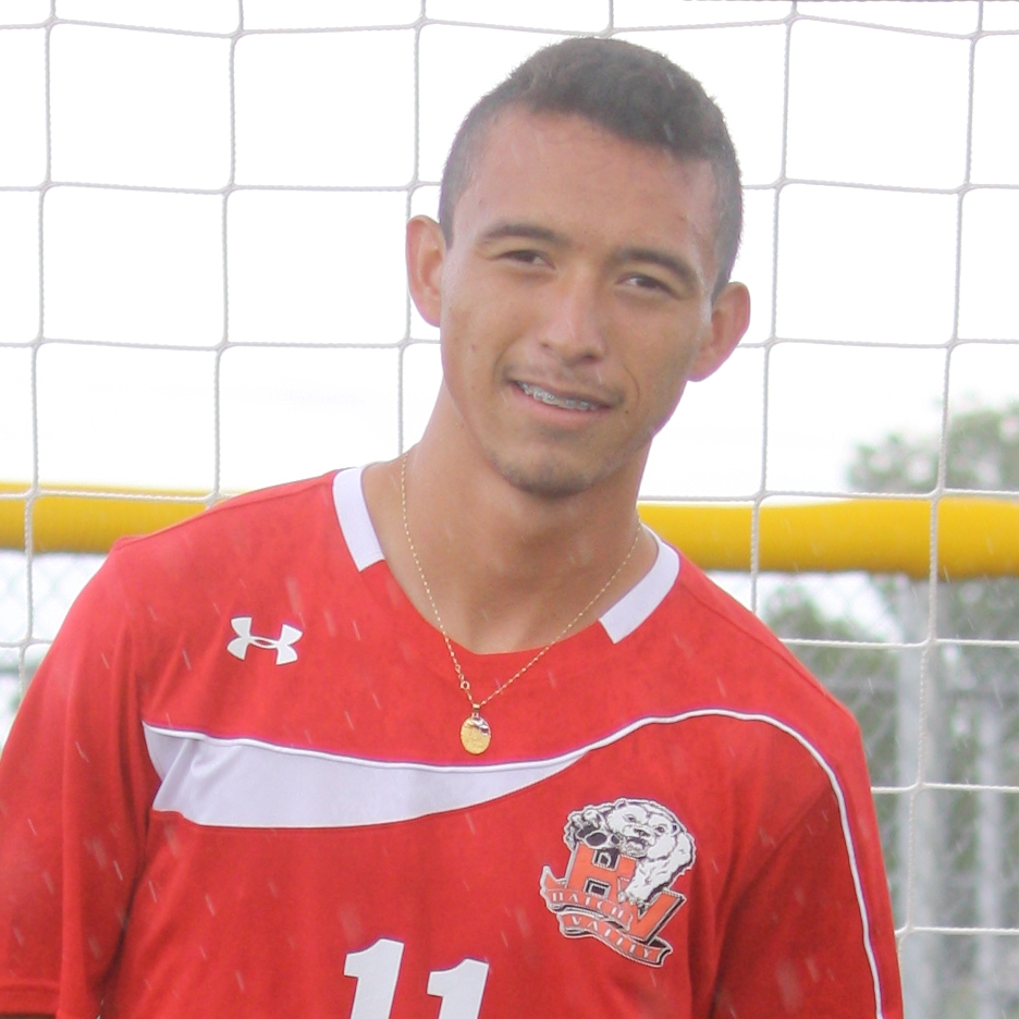 Luis Balcazar