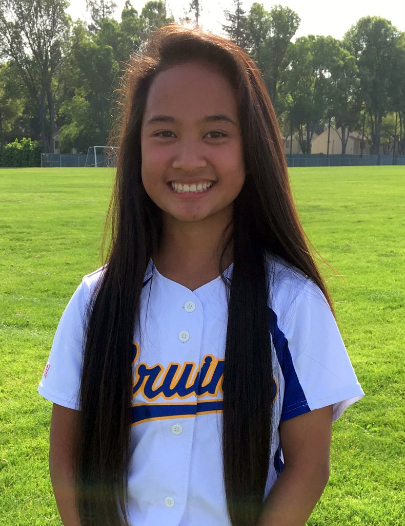 Brooklyn De Guzman