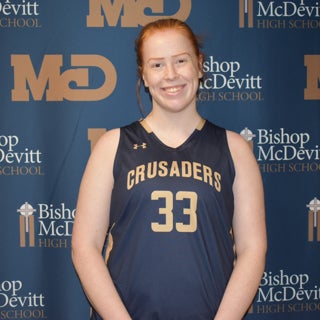 Brigid Fuller