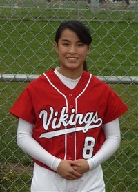 Annie Maitland
