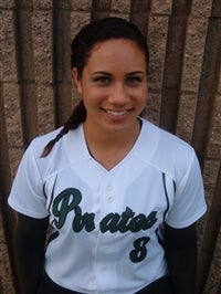 Tianalia Faasua