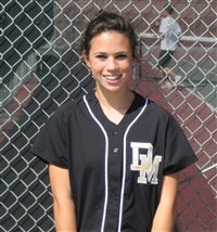 Amanda Teixeira