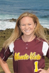 Brittany Wright