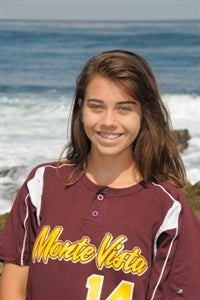 Emily Lopez