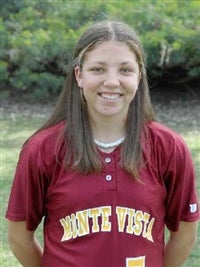 Ashley Miller