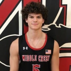 Lucas Cunningham