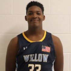 Will Sims iii