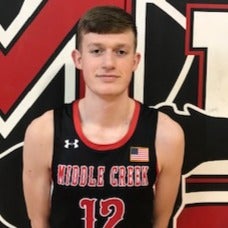 Holden Watkins