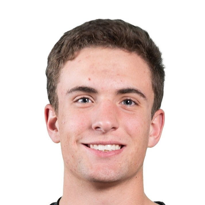 Danner Price