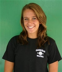 Amber Hawthorne
