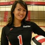 Megan Jorge mugshot