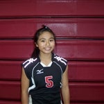 Luisa Delos-reyes mugshot