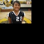 Daryl Huynh mugshot