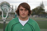 Nick Williams