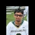 Samip Tiwari mugshot
