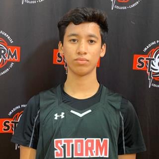 Brandon Ruiz mugshot