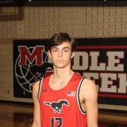 Logan Wheeler