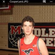 Cooper Land