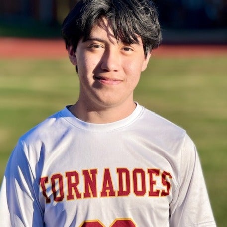 Leonel Gonzalez mugshot