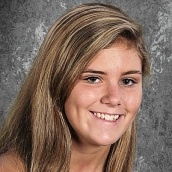 Sydney Botsch
