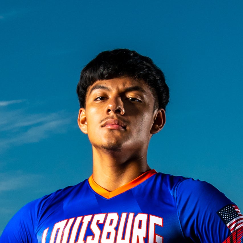 Kevin Aguilar Lopez