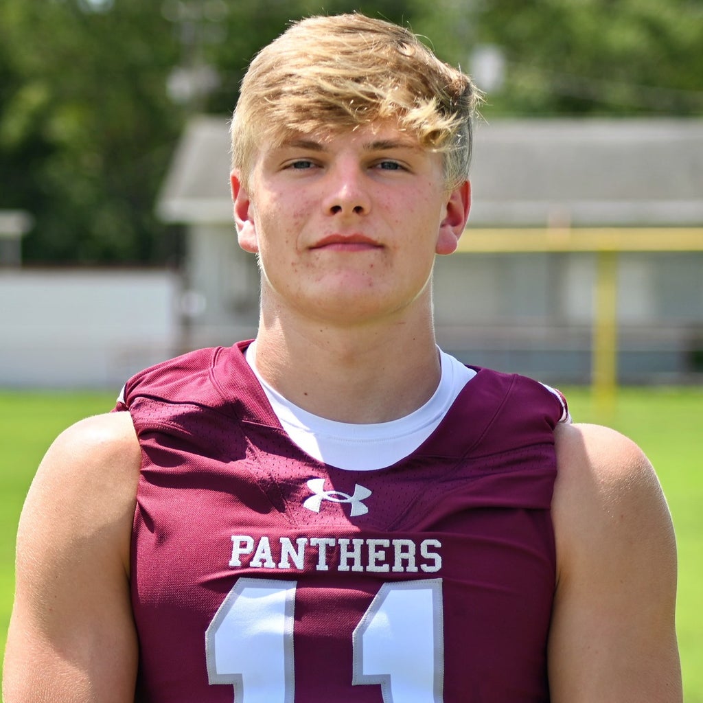 Elmore County Football Roster (202324)