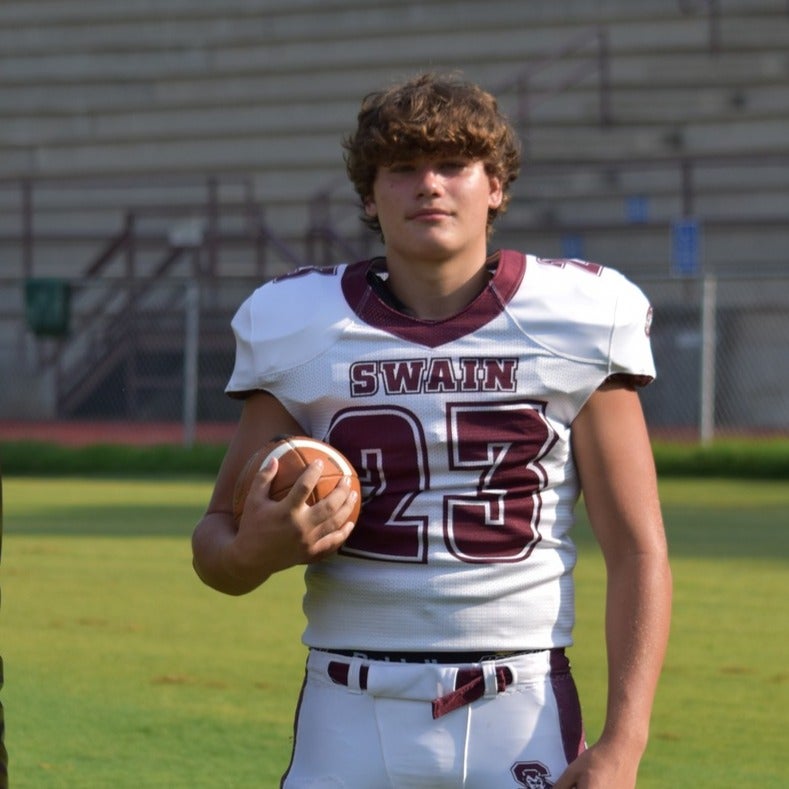 Swain County Football Roster (202324)