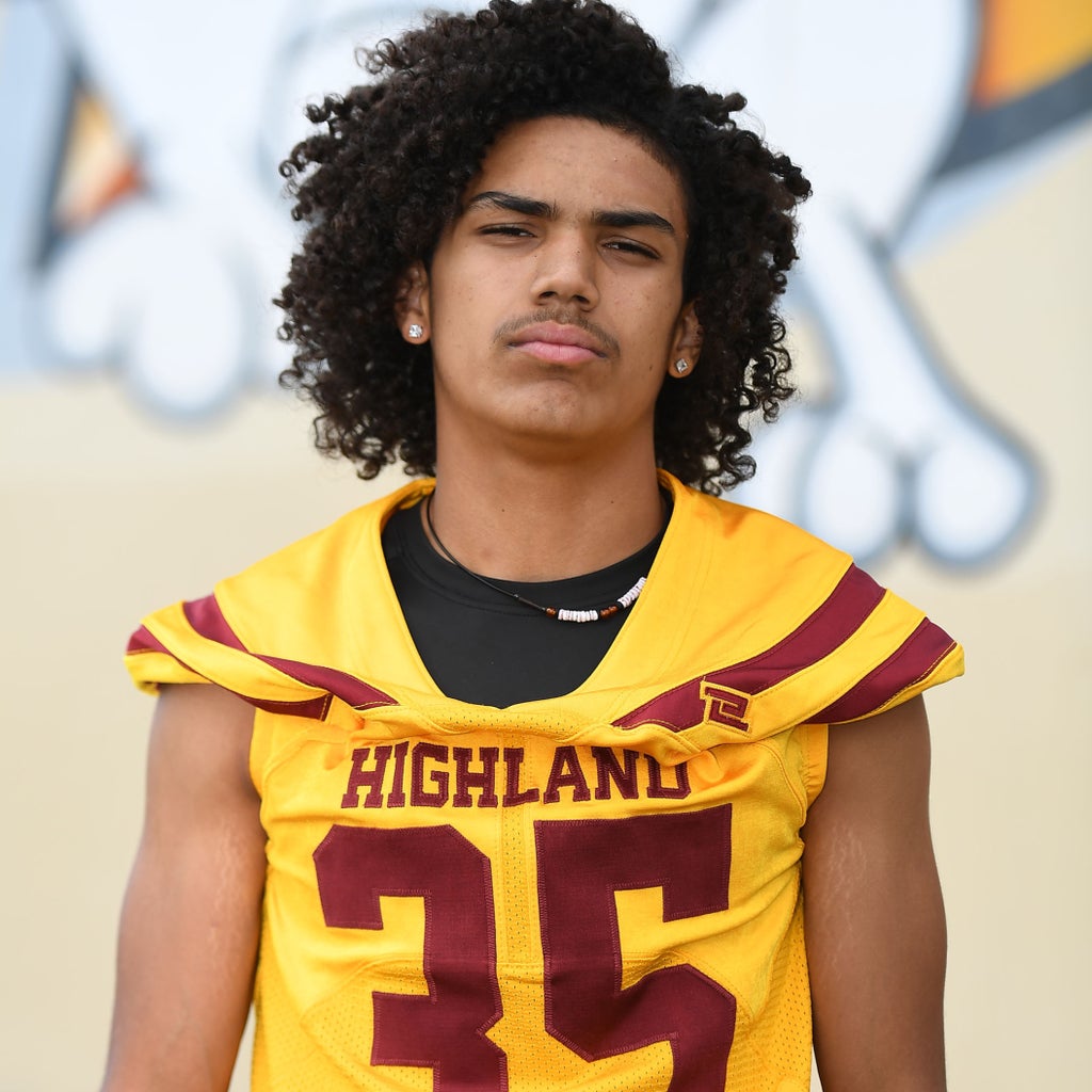 Highland Football Roster (202324)
