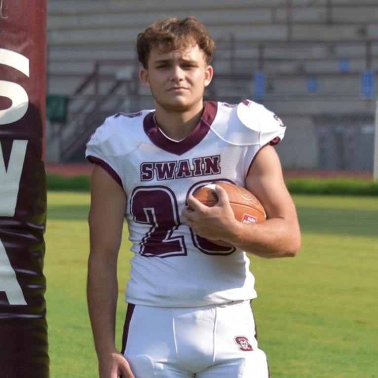 Swain County Football Roster (202324)