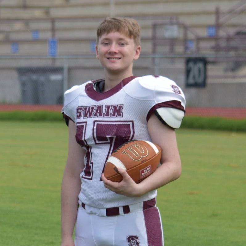 Swain County Football Roster (202324)
