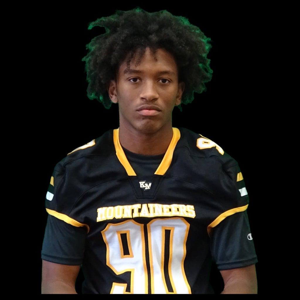 Kings Mountain Football Roster (202324)