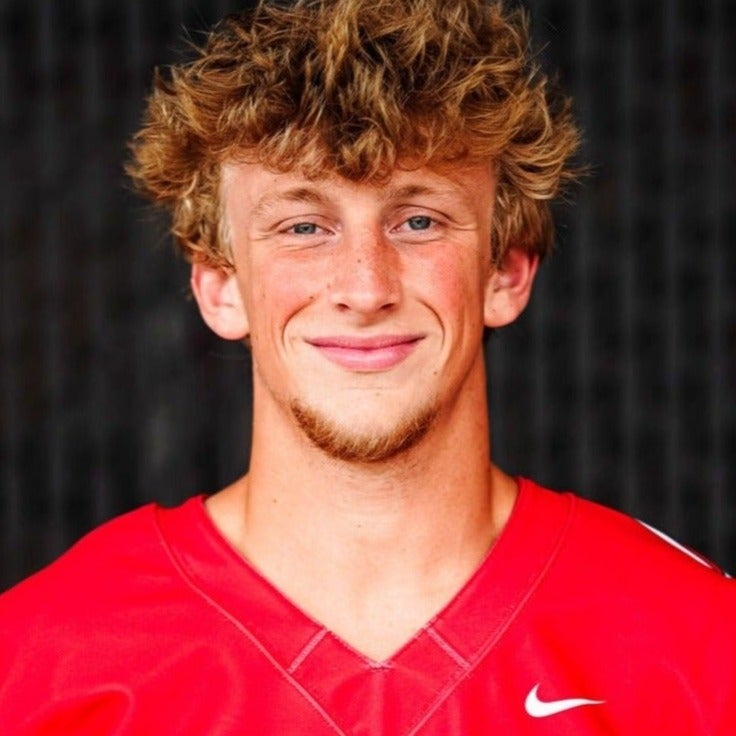 Center Grove Football Roster (202324)