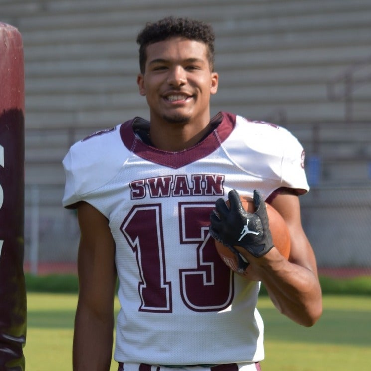 Swain County Football Roster (202324)