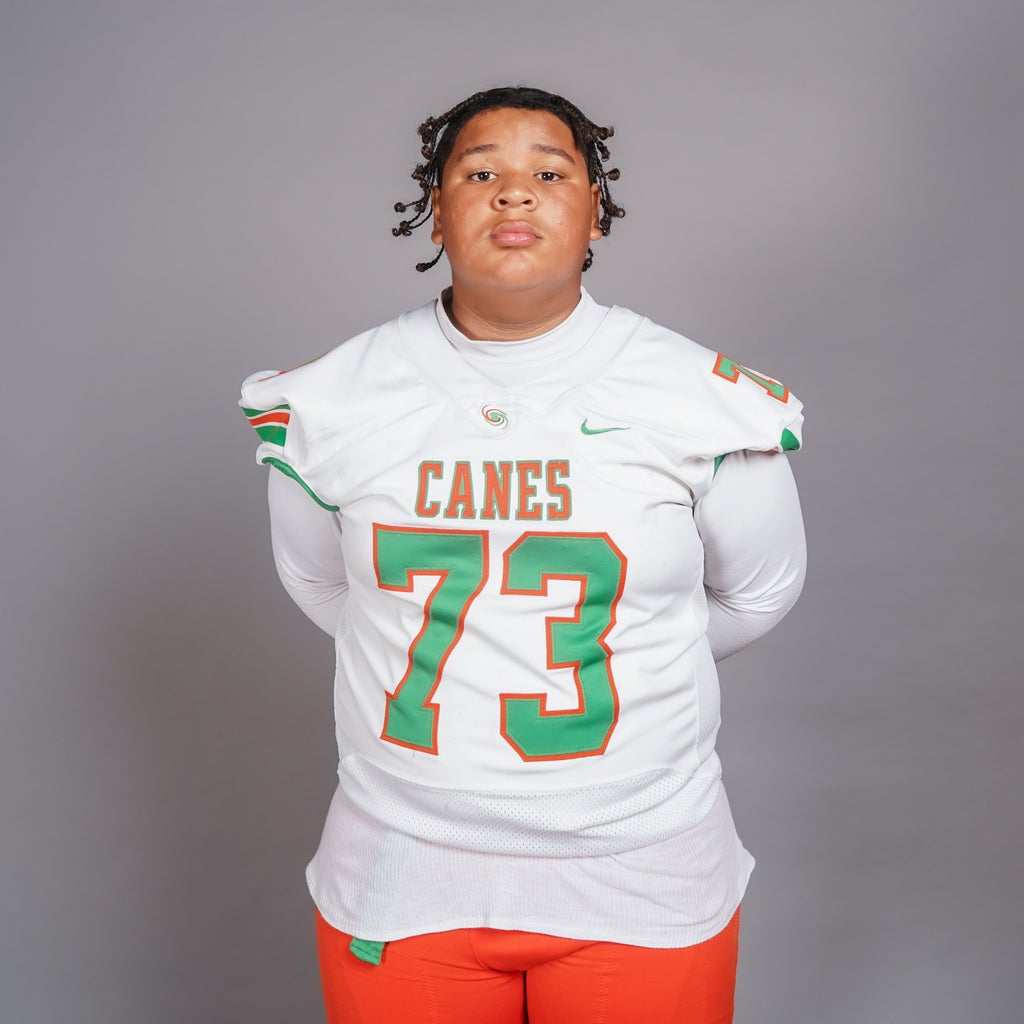 Sam Houston Football Roster (202324)