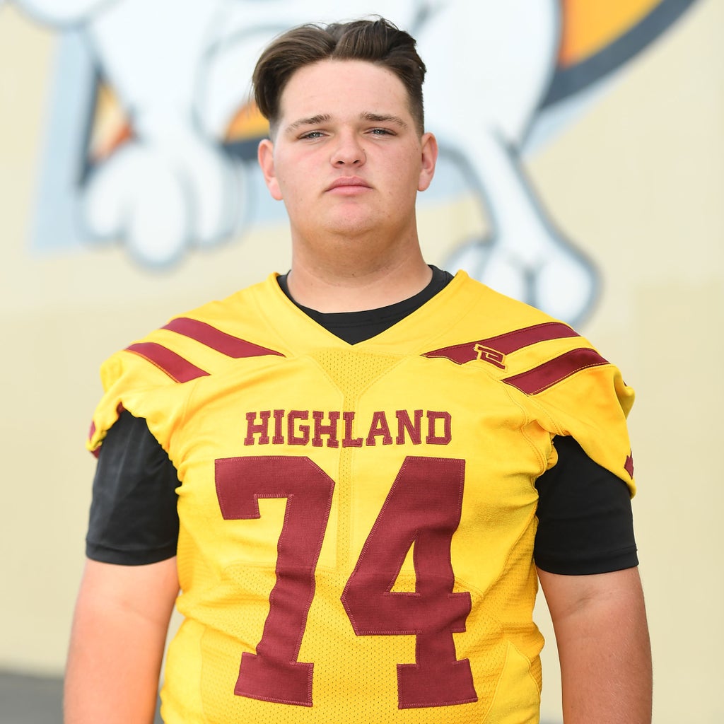 Highland Football Roster (202324)