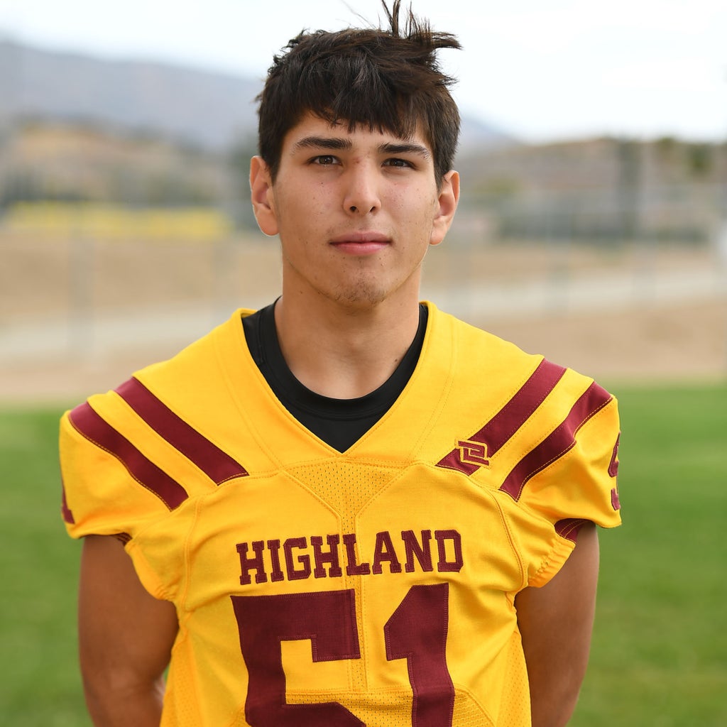 Highland Football Roster (202324)
