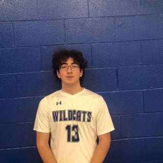 Will Keller mugshot
