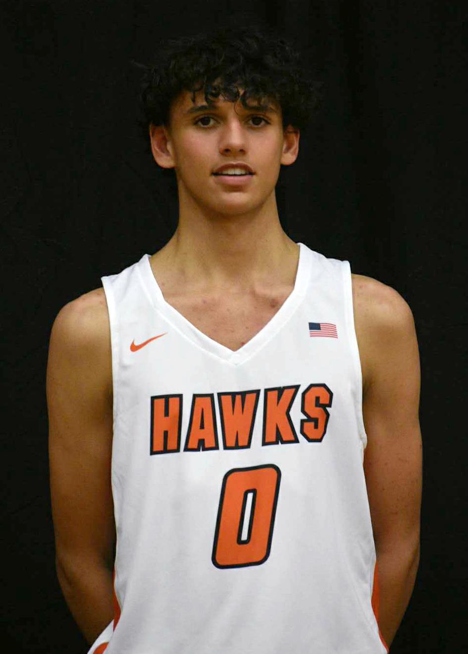 Max Depina