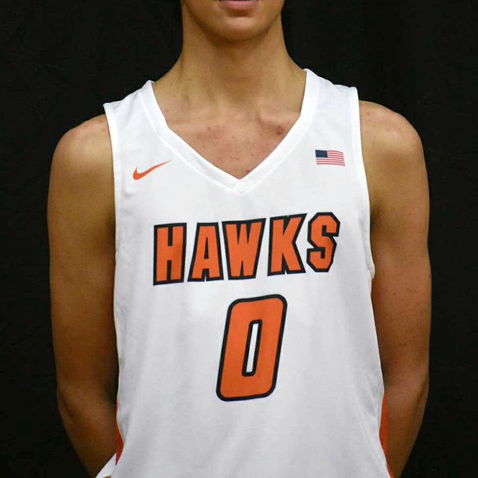 Max Depina