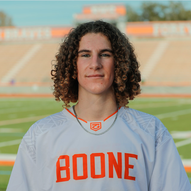 Luka Mellone