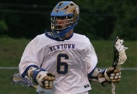 Dylan Huebner