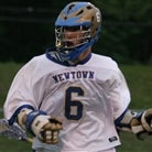 Dylan Huebner