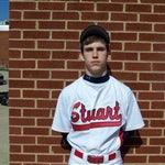 Colin Martin mugshot
